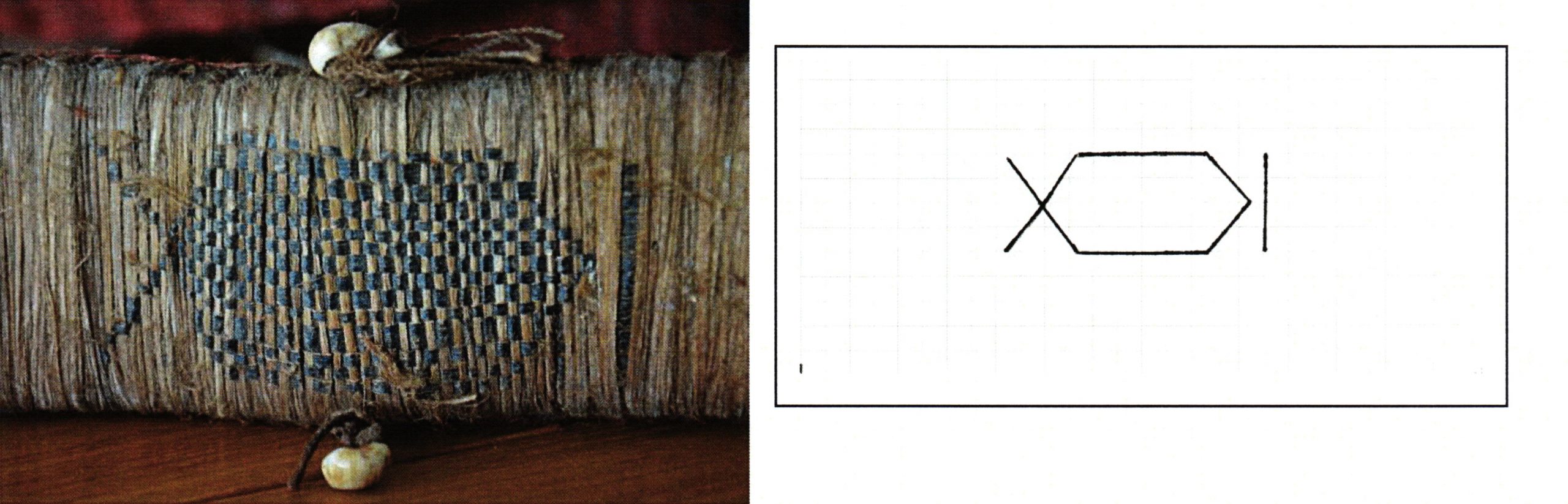 PGS 36,2 (2015) Tafel 42 Abb. 24: Federgeldrolle [EUNA 2]. Handwerkermarke langes Sechseck mit beidseitigen Zeichen